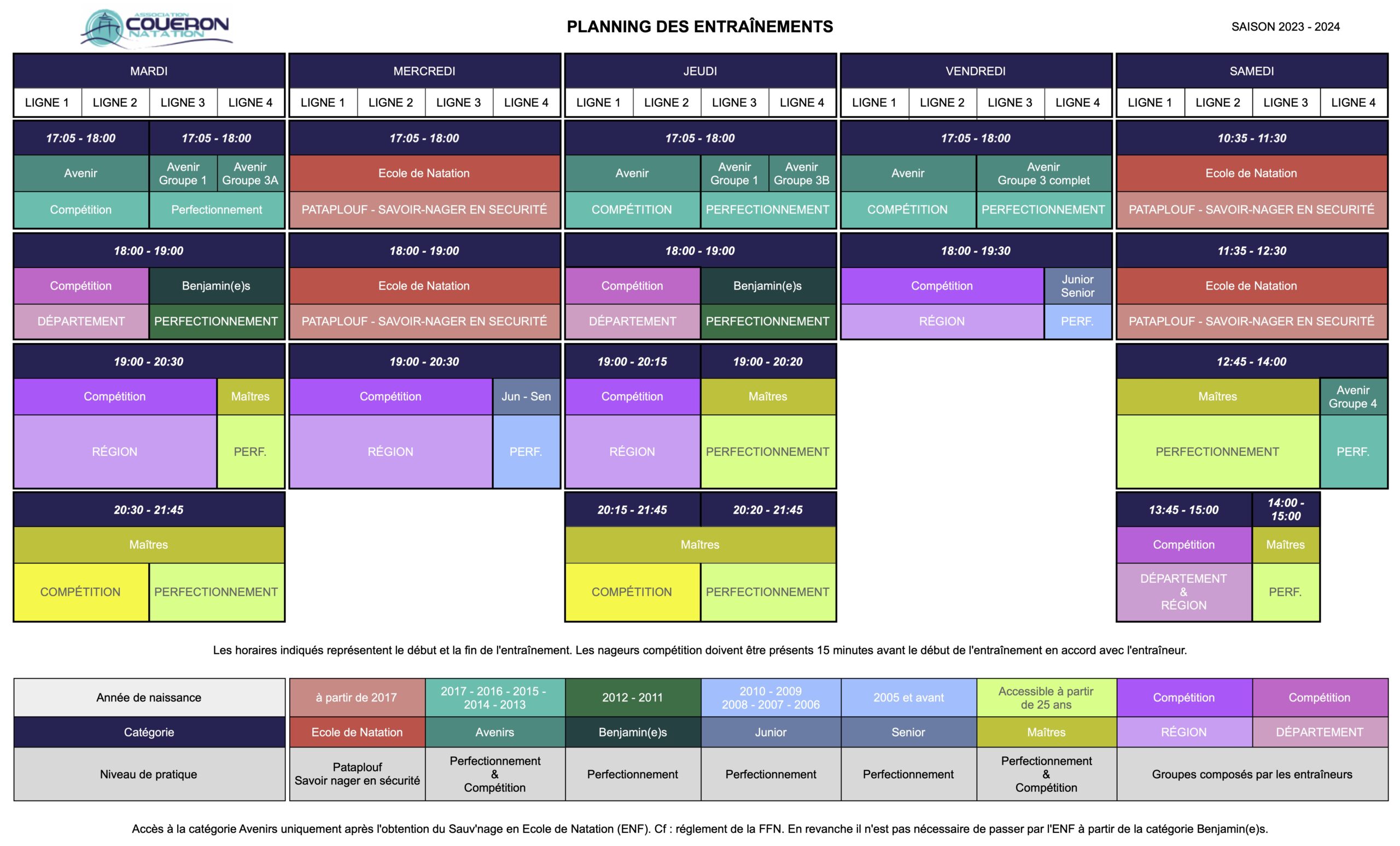 Planning Association Couëron Natation 2023-2024